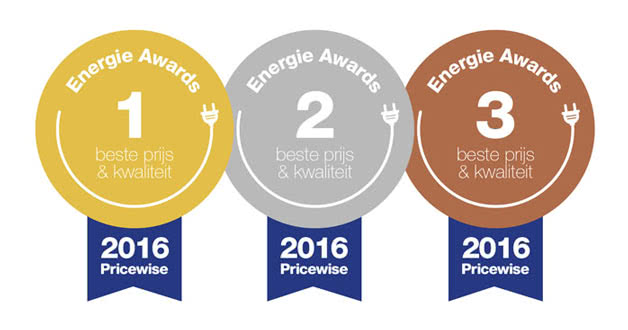 energie awards
